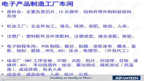 離散制造智能工廠在電子產品汽配五金行業的應用