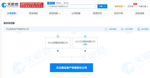 北大方正集團成立商業地產公司，注冊資本1億，拓展信息咨詢服務新版圖