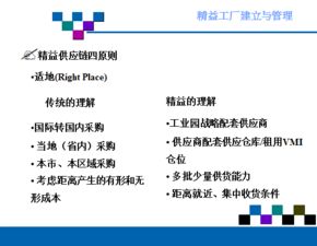 精益工廠的建立與管理 PPT信息咨詢服務深度解析